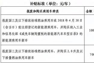 新利体育app官网介绍视频教程